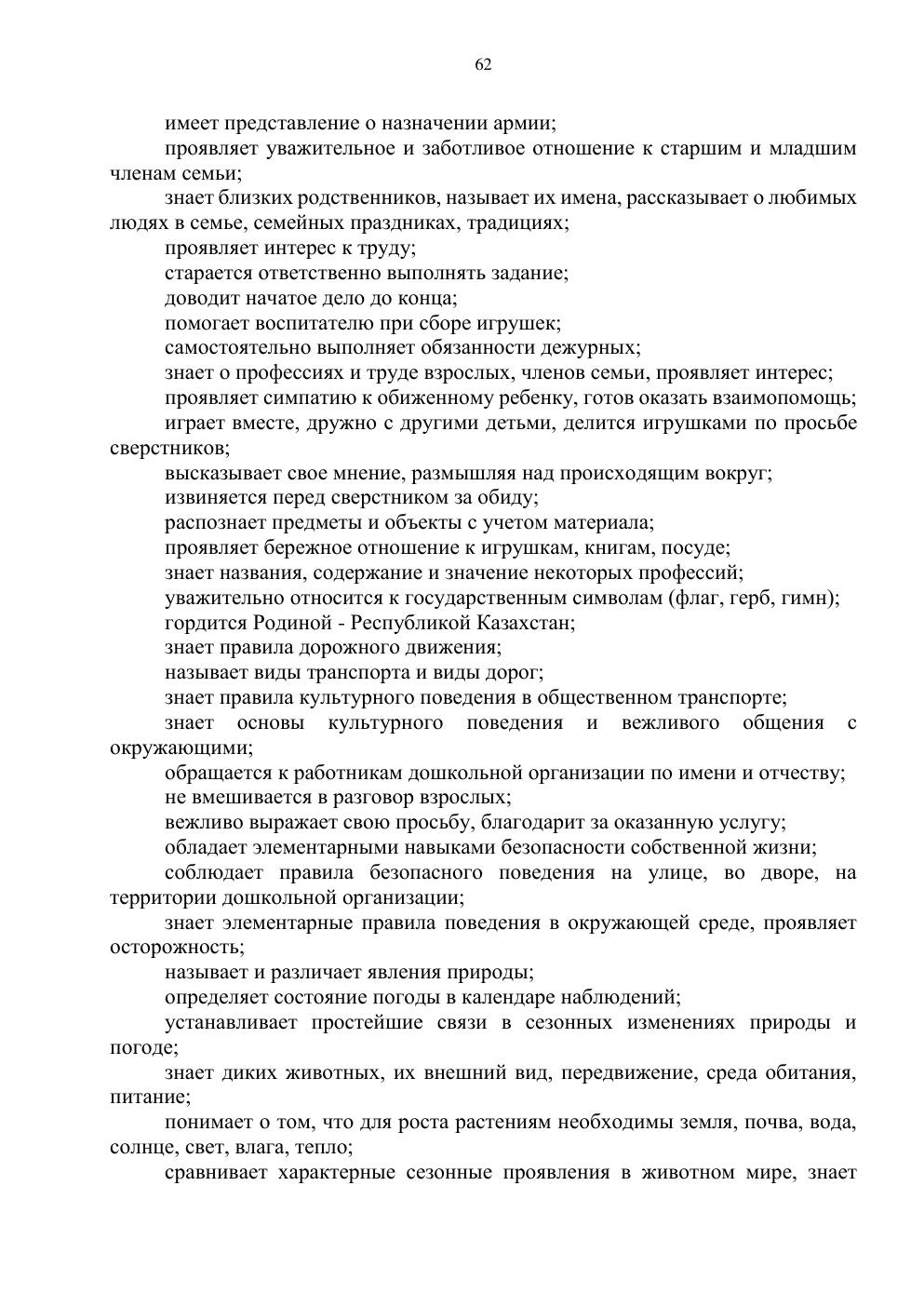 Типовая учебная программа, страница 61