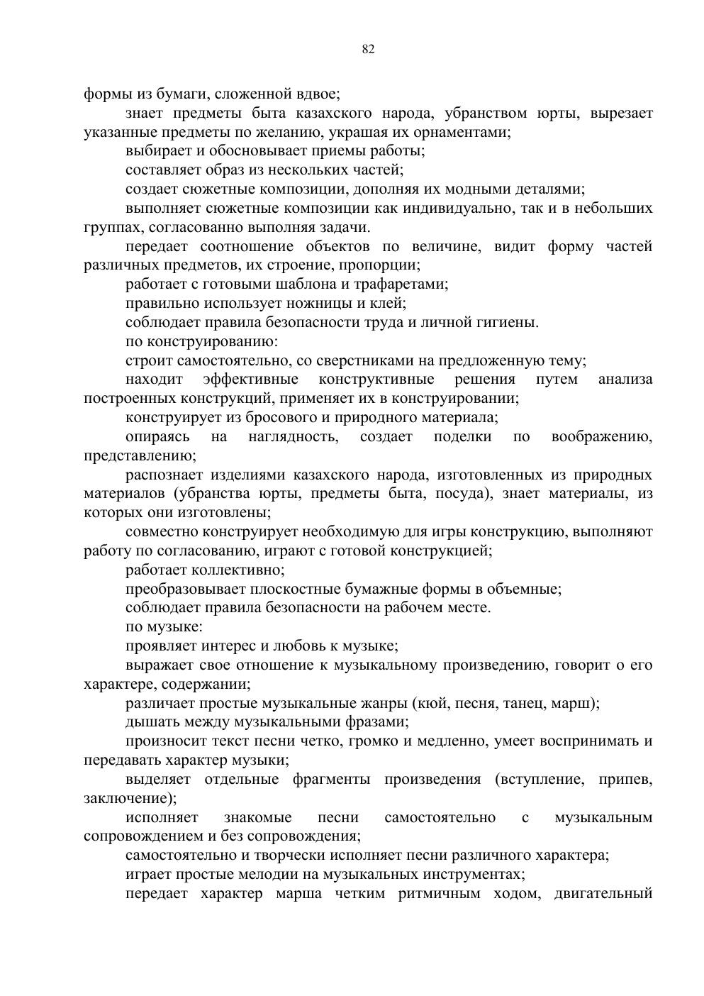 Типовая учебная программа, страница 81