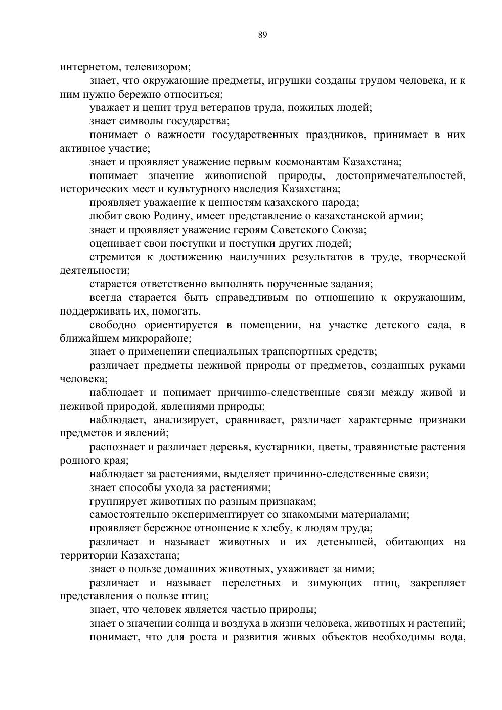 Типовая учебная программа, страница 88