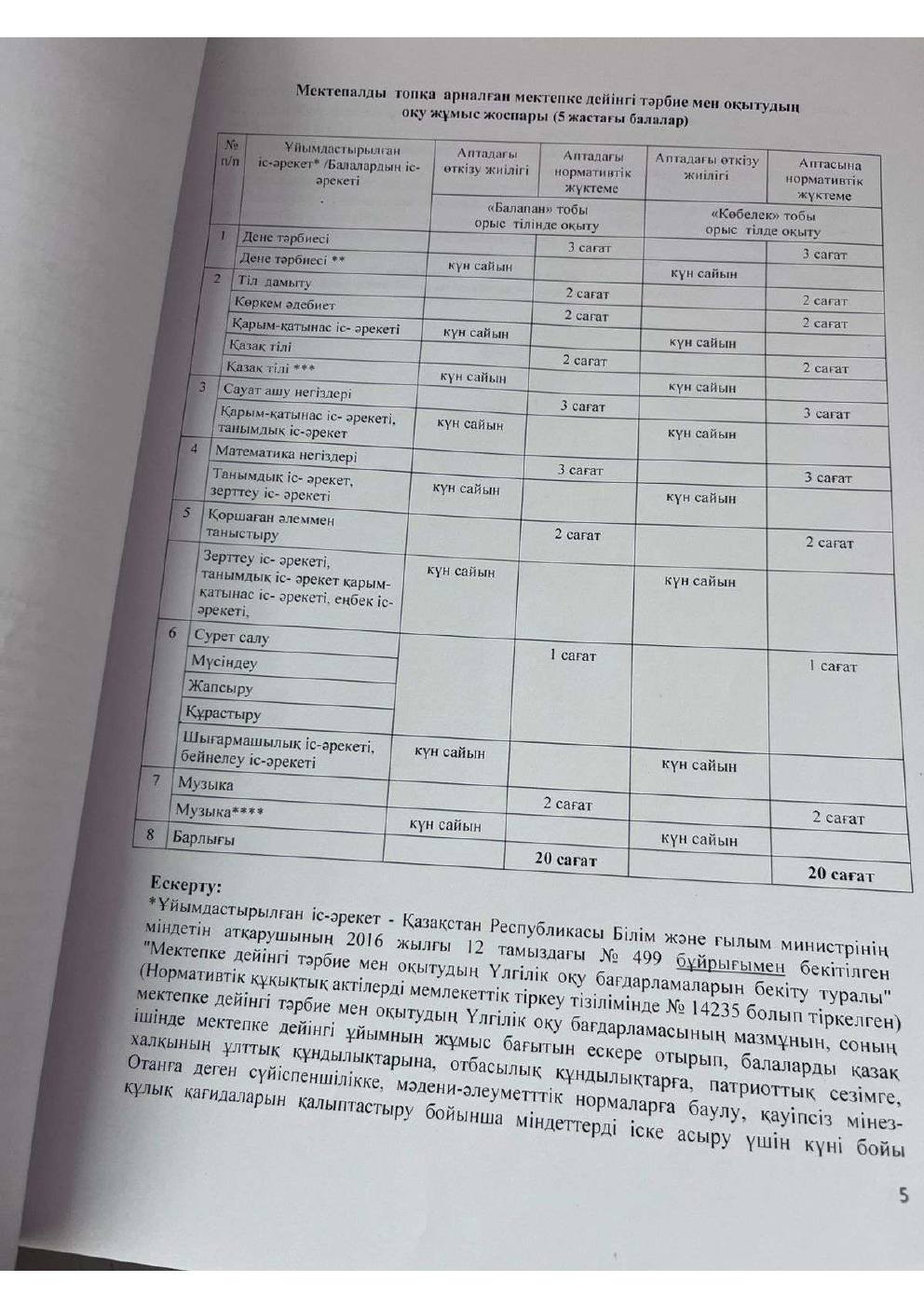РУП 2025–2026, страница 4