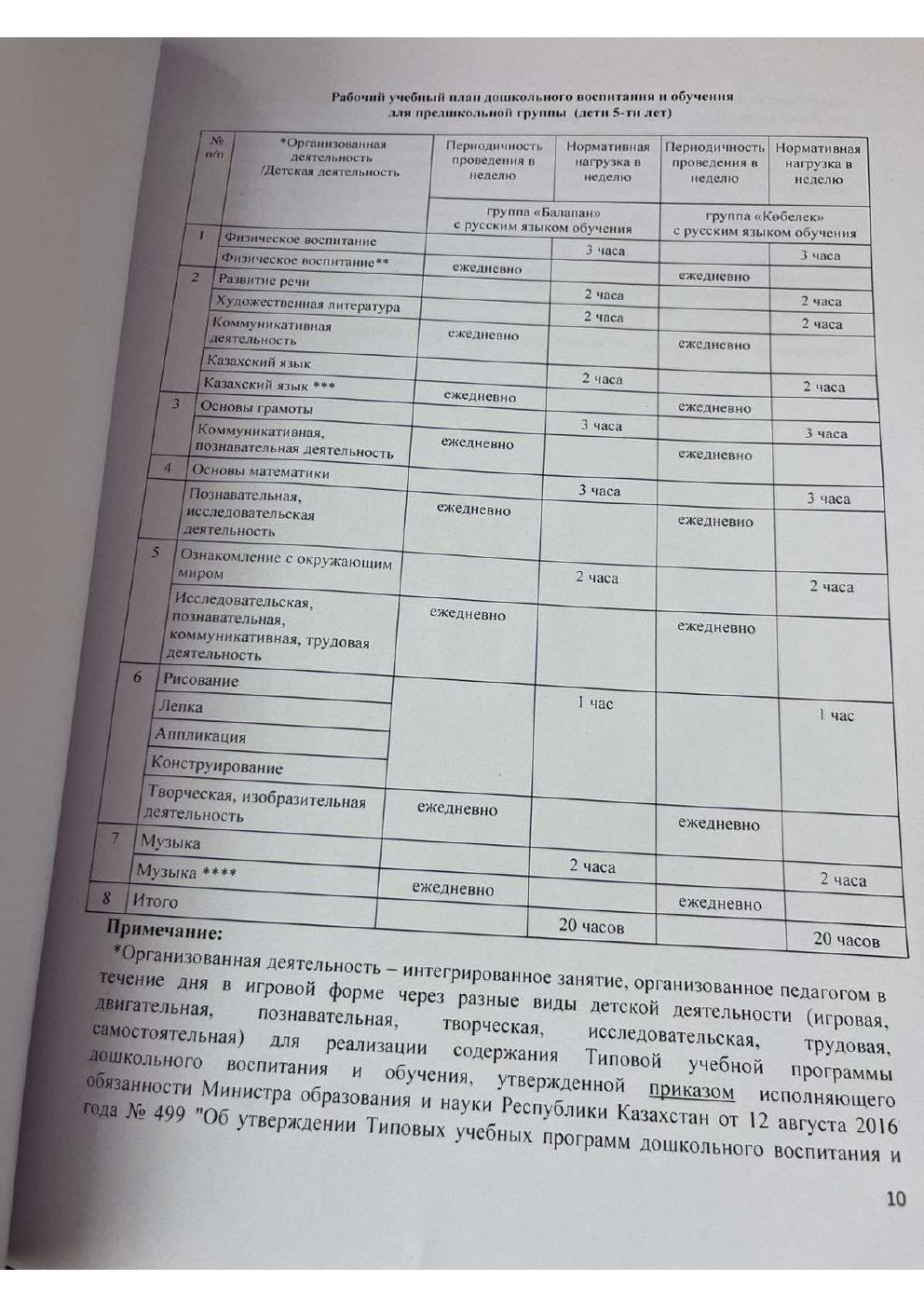 РУП 2025–2026, страница 9