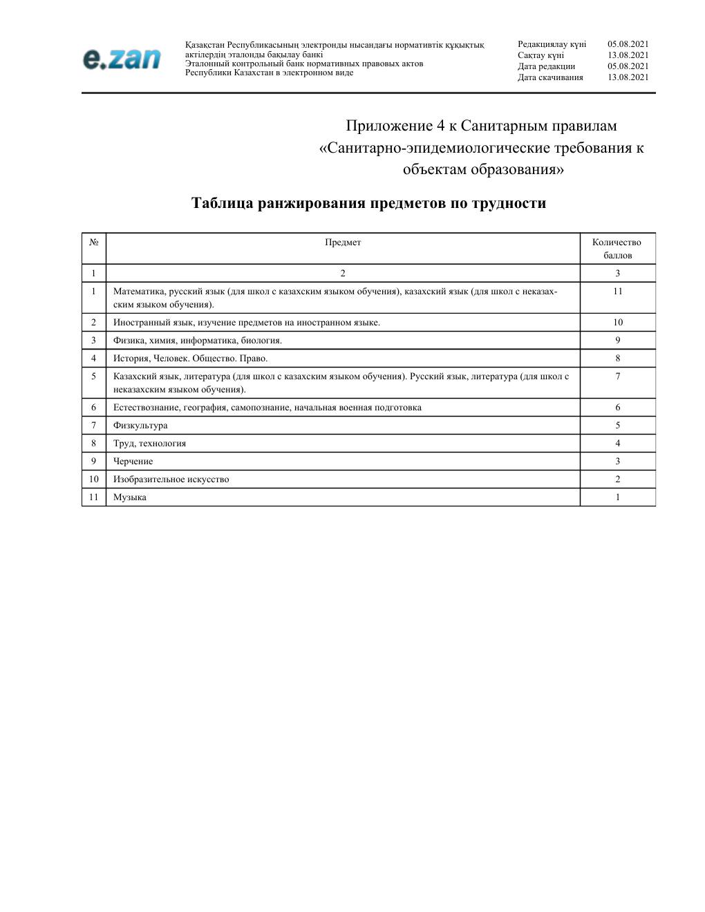 Санитарные требования, страница 52