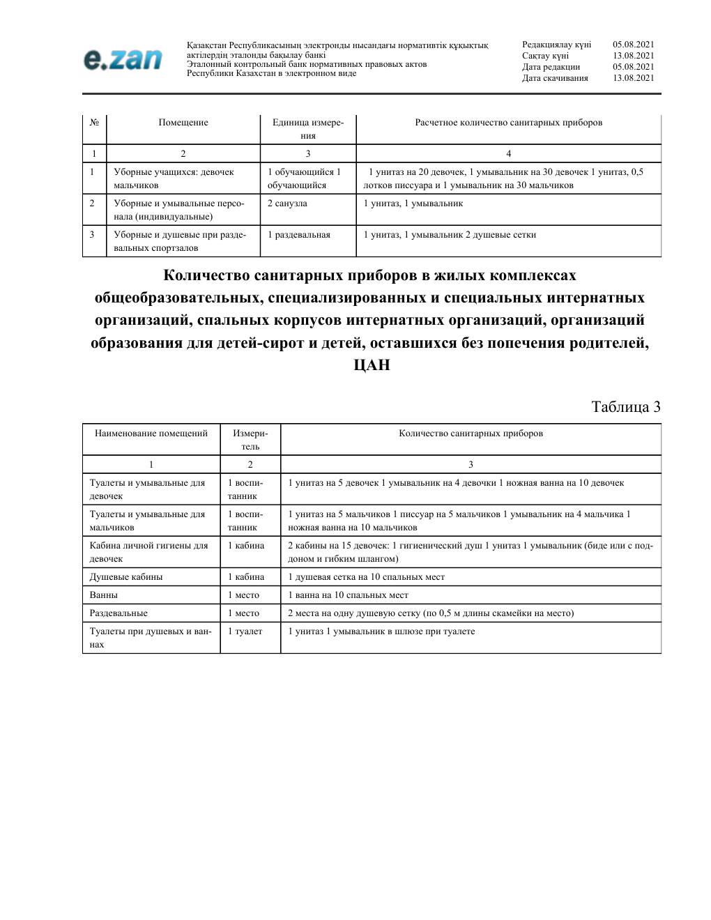 Санитарные требования, страница 55