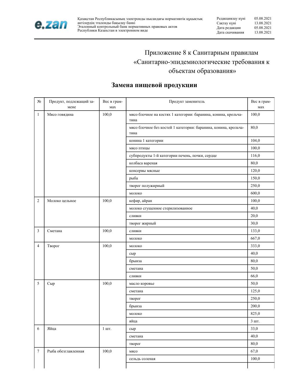 Санитарные требования, страница 57